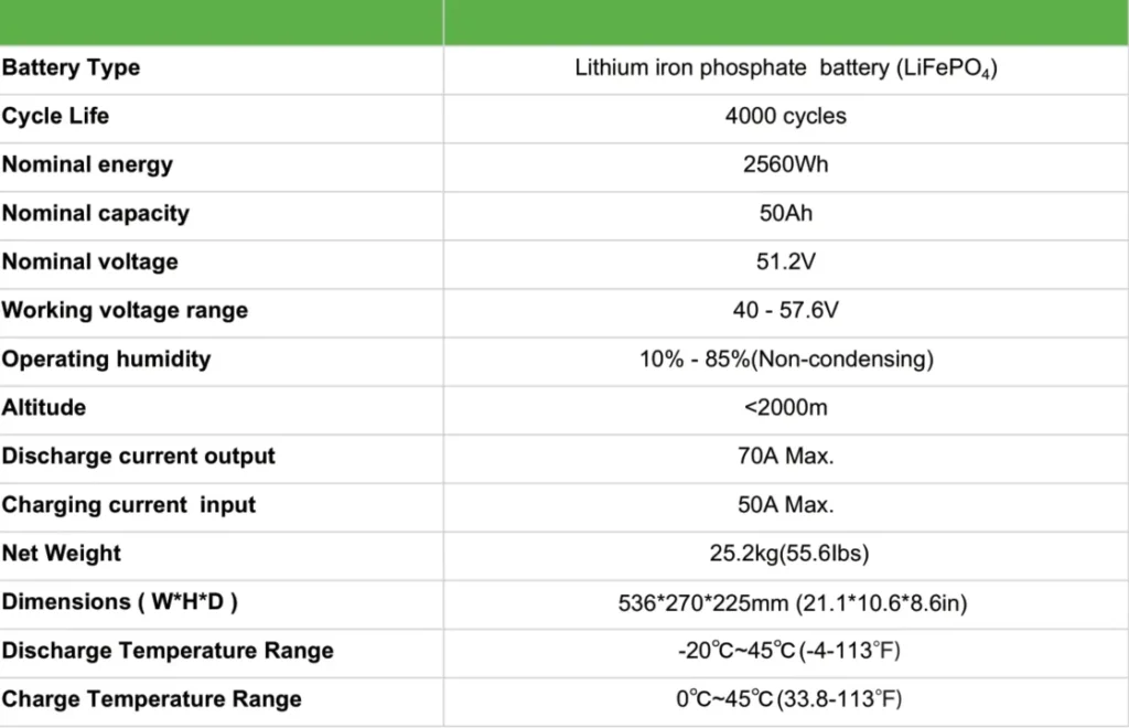 Atg Epower 2560wh 1000x1000