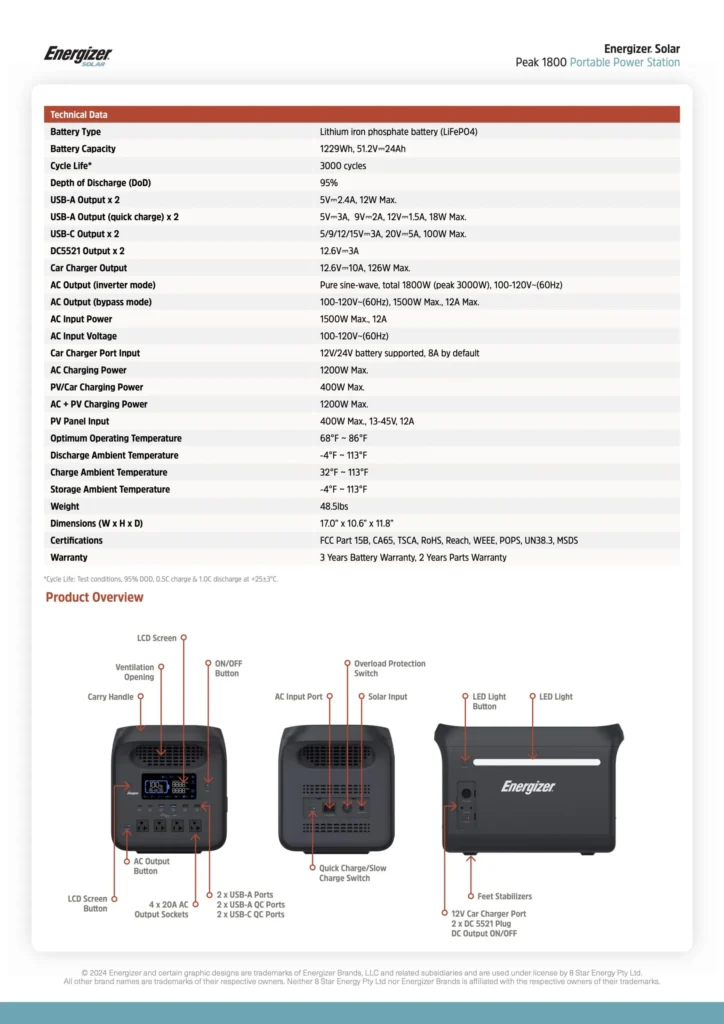 Energizersolar Peak1800datasheet Spec Hd 1 Scaled