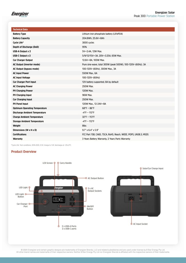 Energizersolar Peak300datasheet Spec 1 Scaled