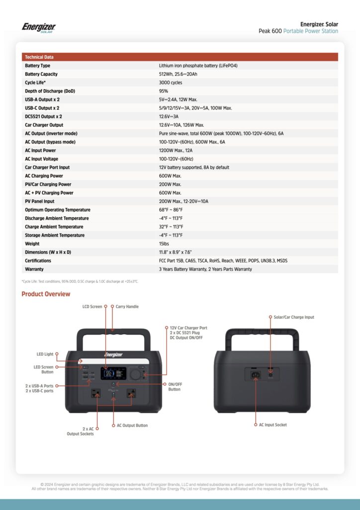 Energizersolar Peak600datasheet Spec Scaled