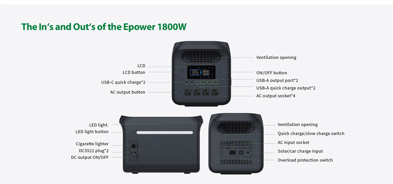 LCD, AC output & input button, USB-A, LED light, ON/OFF, Solar, Quick Charge