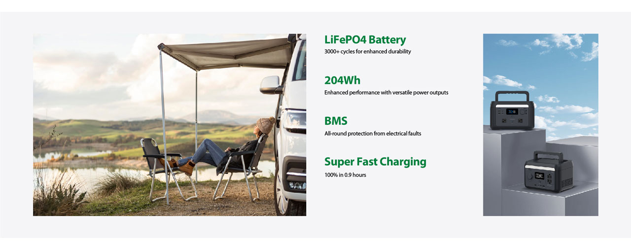 LiFePO4 battery, 204Wh, BMS, Super fast charging