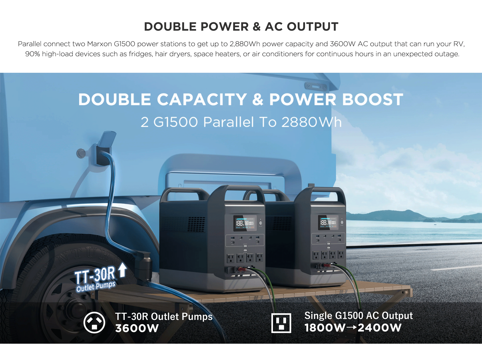 Double power & AC output