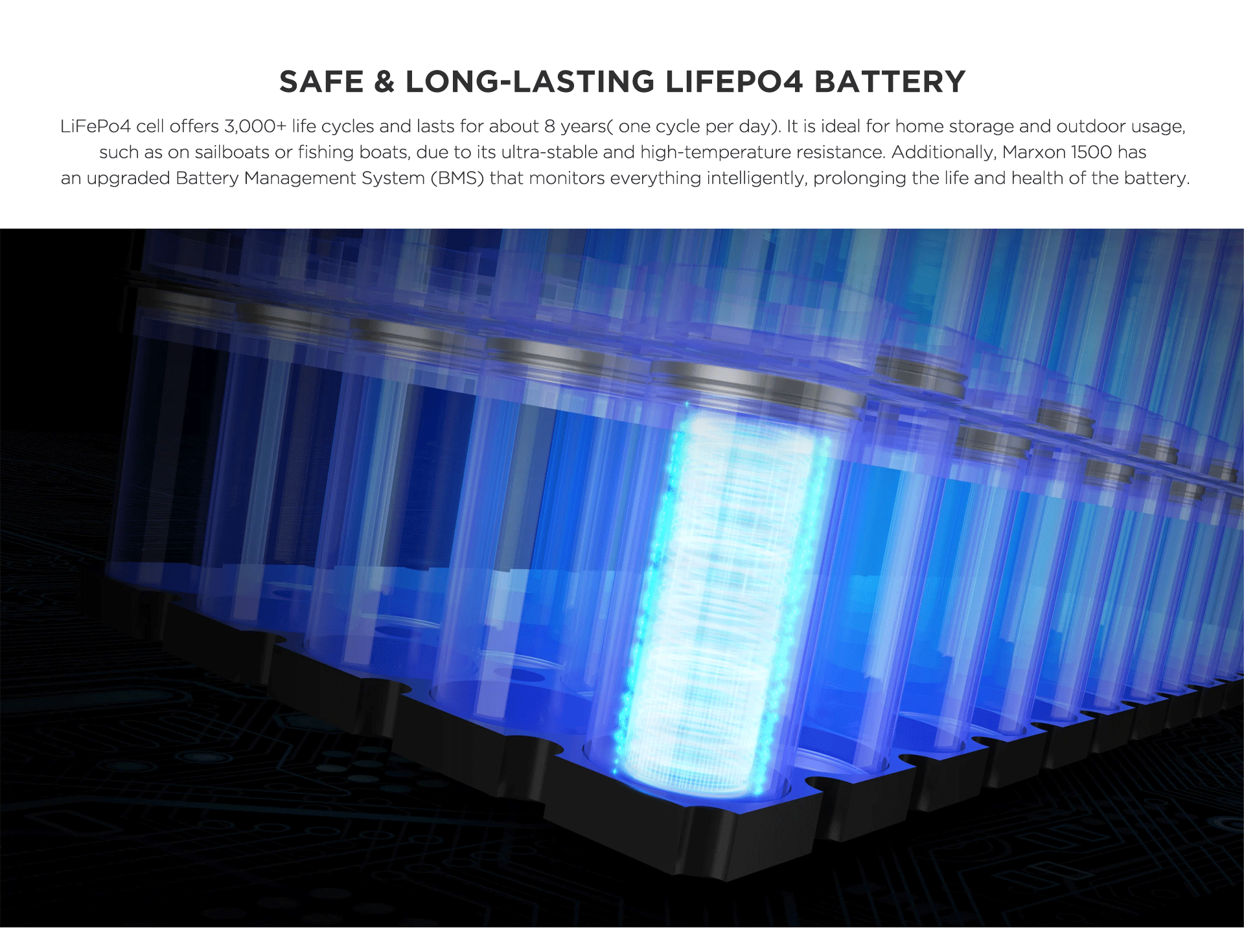 LiFePo4 offers 3,000 life cycles. Upgraded battery management system (BMS).