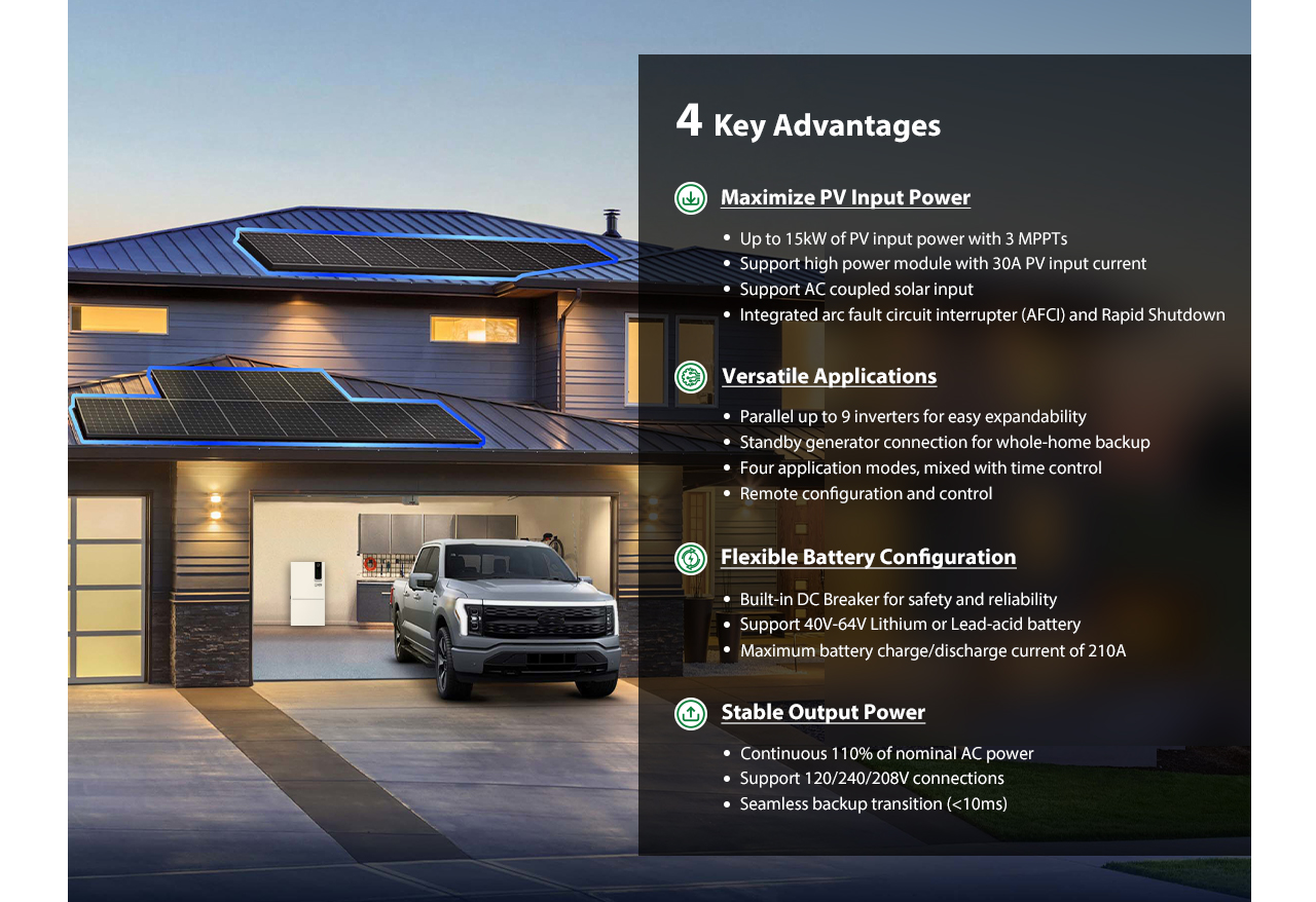 Maximize PV input power, versatile applications, battery configuration, output power