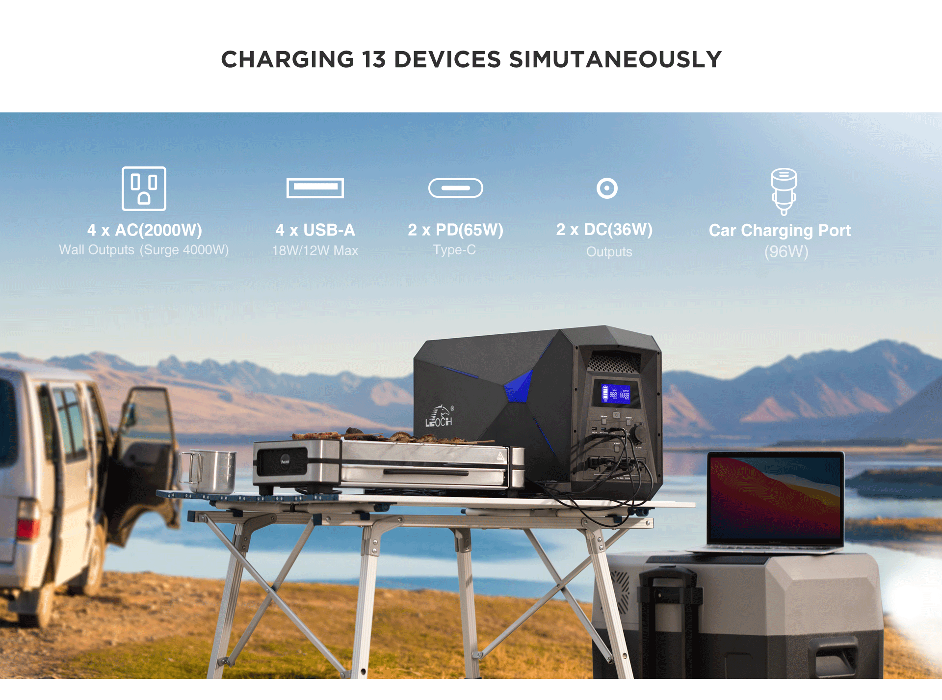 Charging 13 devices simultaneously 