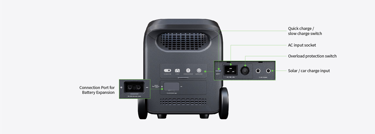 Quick charge, solar charge, AC input socket, overload protection switch, solar/car charge input, connection port for battery expansion