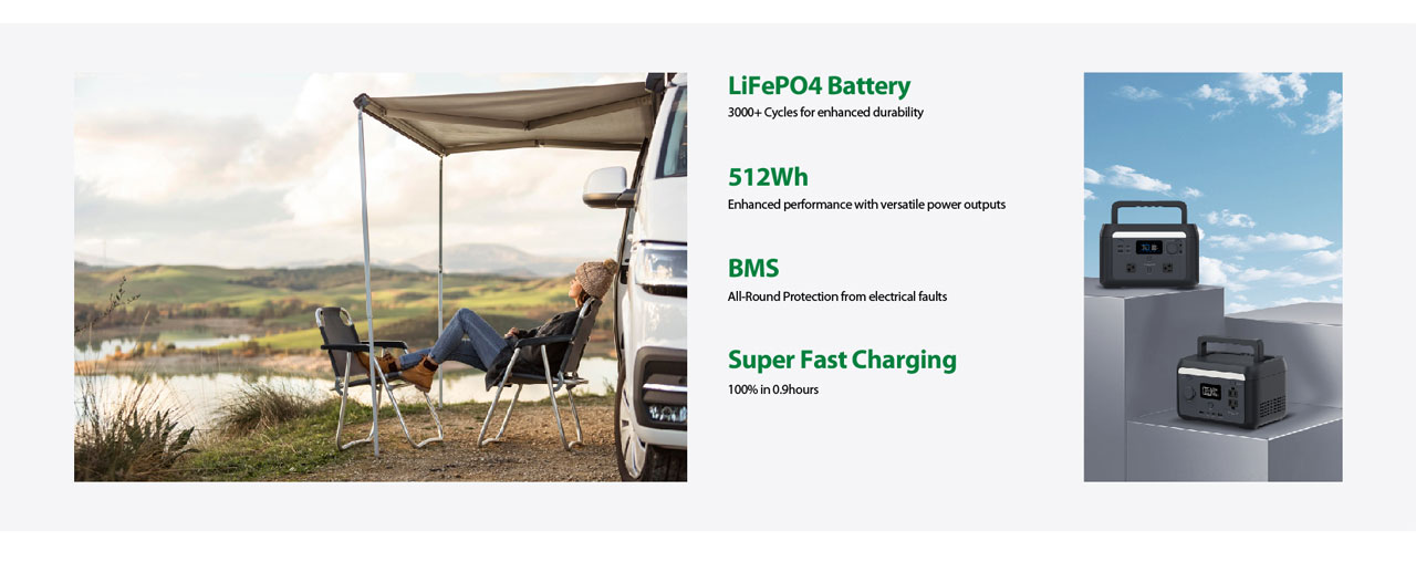 LiFePO4 Battery, 512Wh, BMS, Super Fast Charging