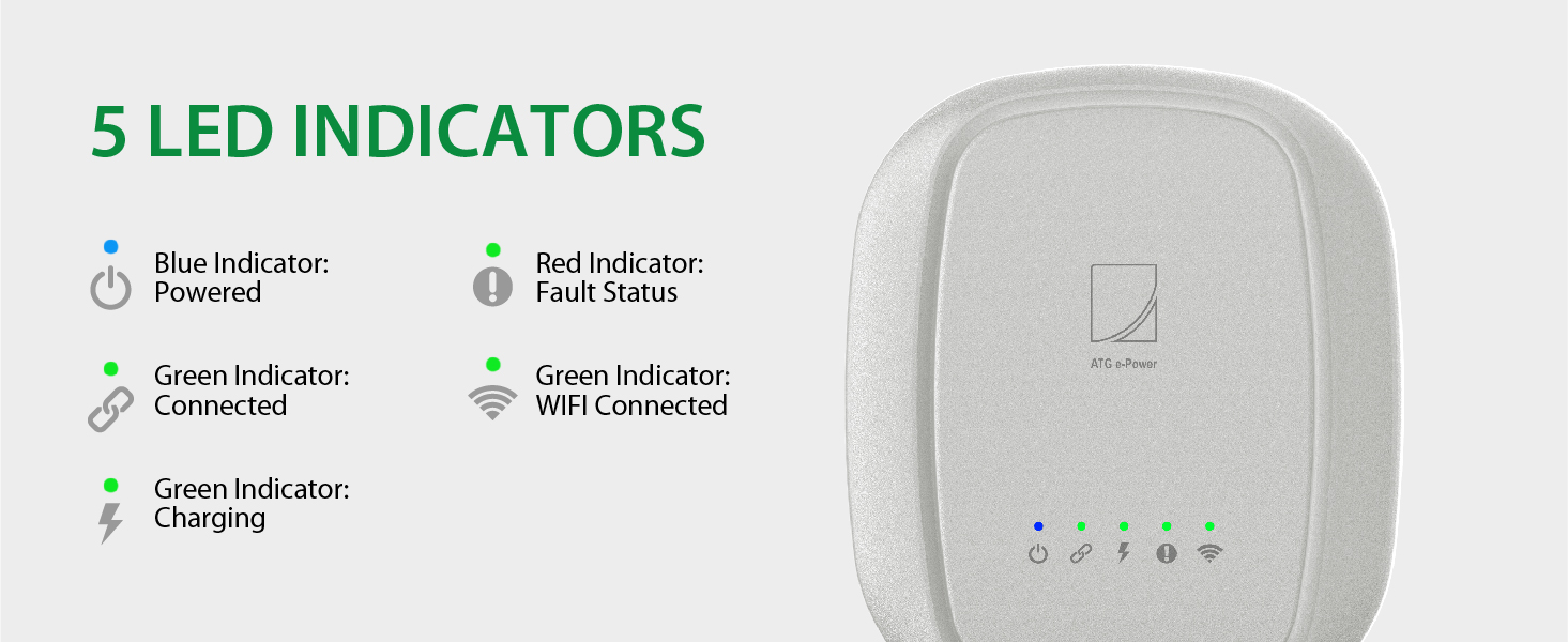 5 LED indicators