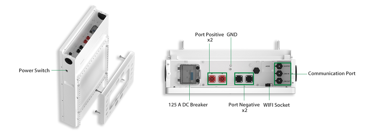 Power switch, 125 A DC Breaker, Port Positive GND, Port Negative, Wi-Fi Socket, Communication Port