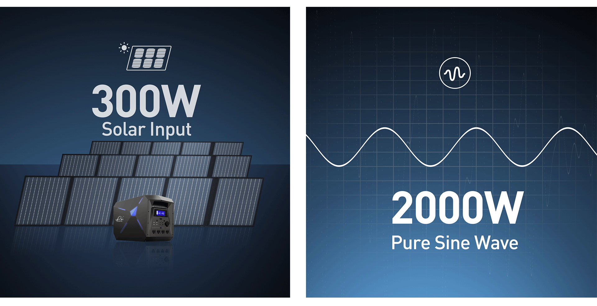 300W Solar input, 2000W pure sine wave, rigid structure